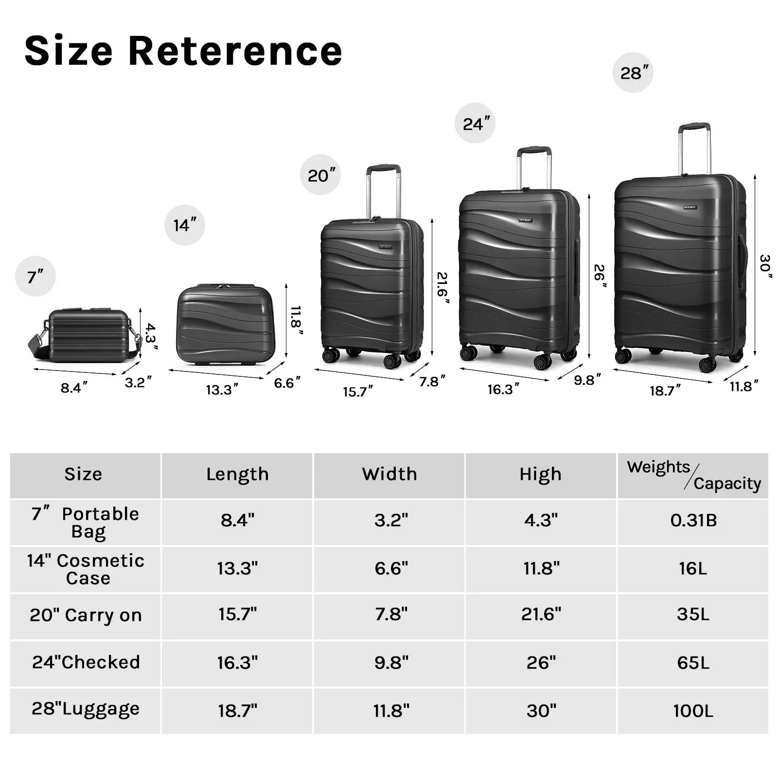 Melalenia 3-Piece Carry-on Luggage Set  PP Material Suitcase with Spinner Wheels Hardside TSA Lock(Black)